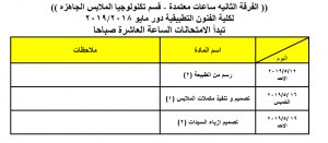 جدول المناقشات العملية لقسم ملابس