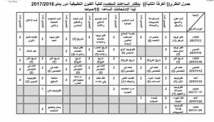 جدول الامتحانات النظرية للفرقة الثانية  (المستوى الثالث - الفصل الدراسى الخامس) للترم الاول للعام الدراسى 2016/2017