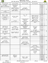 الجدول الدراسى لقسم المنتجات المعدنية والحلى