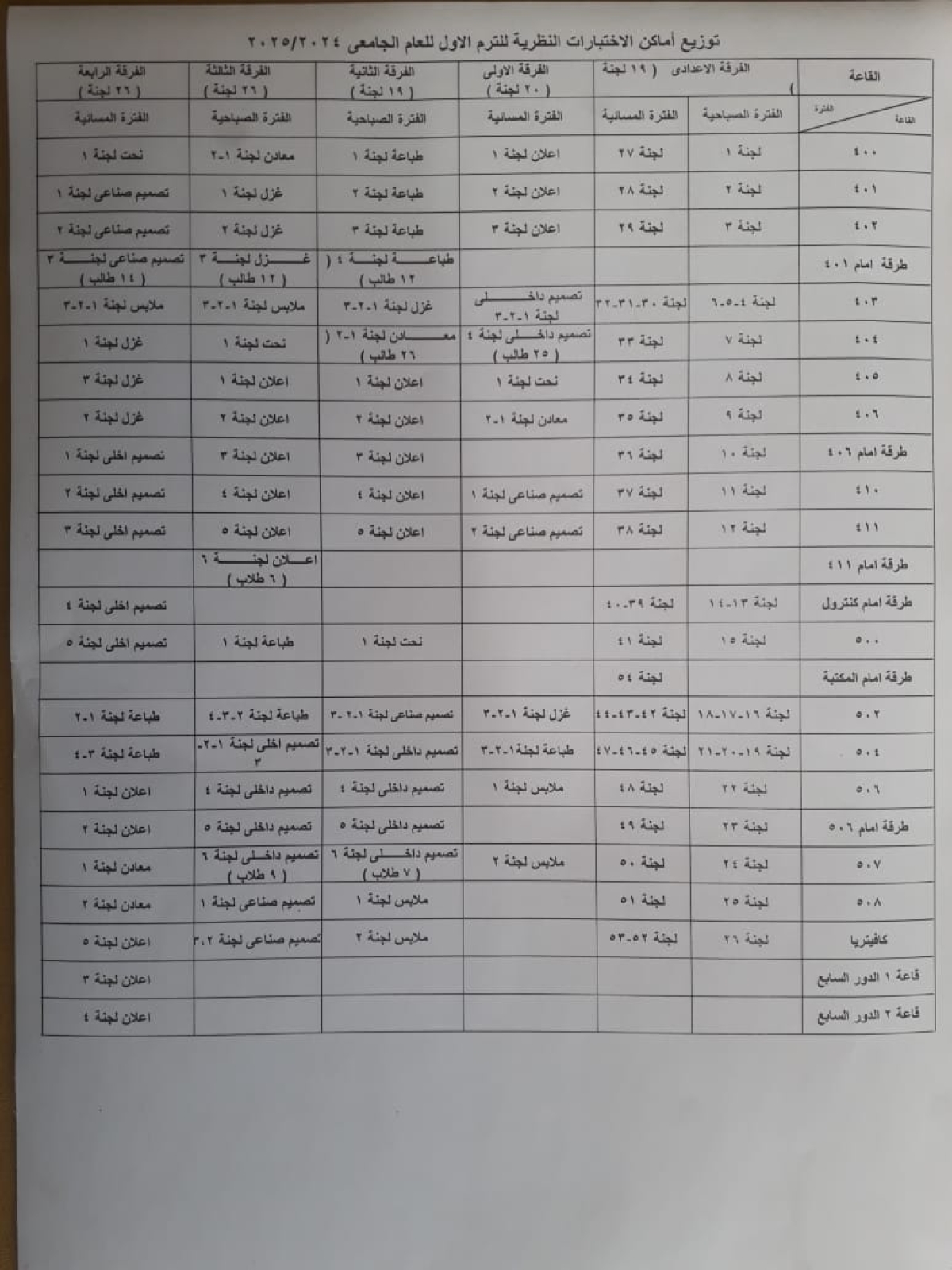 توزيع أماكن الاختبارات النظرية للترم الأول للعام الجامعي ٢٠٢٥/٢٠٢٤