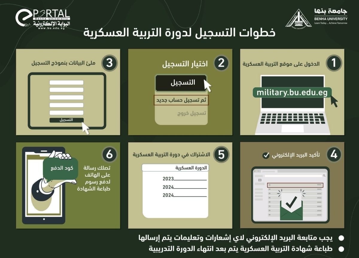 ضرورة إنهاء دورة التربية الوطنيه خلال العام الجامعى الحالى لطلاب الفرقة الأولى و الثانية