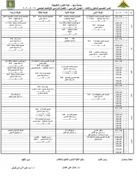 الجدول الدراسى لقسم التصميم الداخلى والأثاث للترم الأول للعام الدراسى 2019/2020