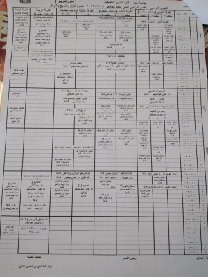 الجدول الدراسى للفصل الدراسى الثانى قسم الغزل والنسيج والتريكو