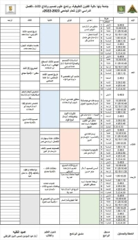 الجدول الدراسي لبرنامج علوم تصميم وانتاج الاثاث الفصل الدراسي الاول للعام الجامعي 2022-2023