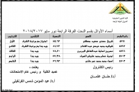 تهنئة الطلاب الاوائل بالفرقة الرابعة بقسم النحت والتشكيل المعمارى