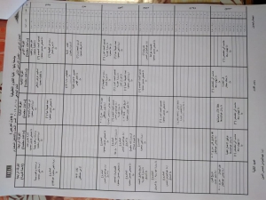 الجدول الدراسى للفصل الدراسى الثانى قسم النحت والتشكيل المعمارى