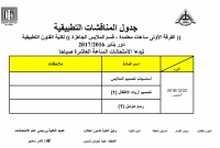 جدول المناقشات التطبيقية ( الفرقة الاولى  -ساعات معتمدة ) للمستوى الثانى - الفصل الدراسى الثالث لقسم تكنولوجيا الملابس والموضة للعام الدراسى 2016/2017