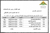 تهنئة الطلاب الاوائل بقسم طباعة المنسوجات والصباغة والتجهيز