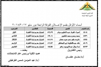 تهنئة الطلاب الاوائل بالفرقة الرابعة بقسم الاعلان