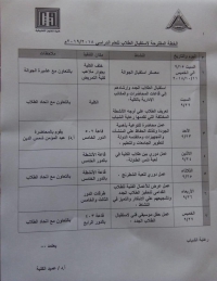 خطة استقبال الطلاب للعام الدراسى 2018-2019