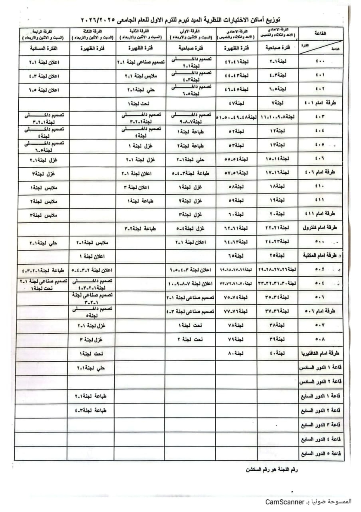 إعلان هام لطلاب كلية الفنون التطبيقية – جامعة بنها