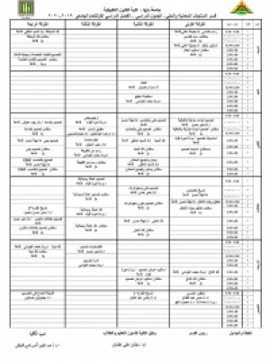 الجدول الدراسى لقسم المنتجات المعدنية والحلى للترم الأول للعام الدراسى 2019/2020