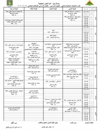 الجدول الدراسى لقسم المنتجات المعدنية والحلى للترم الأول للعام الدراسى 2019/2020