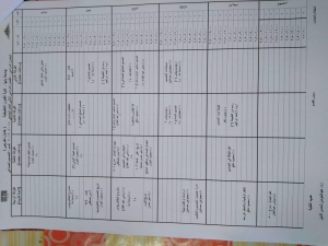 الجدول الدراسى للفصل الدراسى الثانى قسم التصميم الصناعى