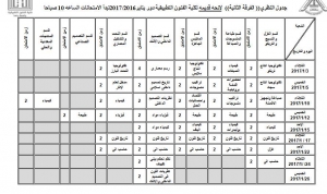جدول الامتحانات النظرية للفرقة الثانية -لائحة قديمة - للترم الاول للعام الدراسى 2016/2017