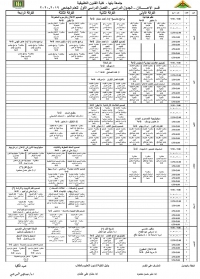 الجدول الدراسى لقسم الإعلان للترم الأول للعام الدراسى 2019/2020