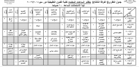 جدول النظرى للفرقة الثالثة