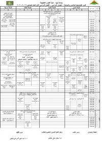 الجدول الدراسى لقسم تكنولوجيا الملابس والموضة للترم الأول للعام الدراسى 2019/2020