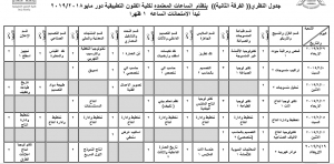 جدول النظرى الفرقة الثانية