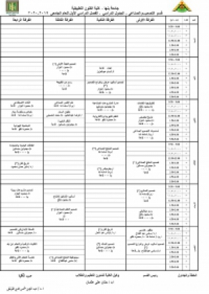 الجدول الدراسى لقسم التصميم الصناعى للترم الأول للعام الدراسى 2019/2020