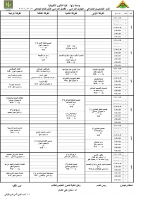 الجدول الدراسى لقسم التصميم الصناعى للترم الأول للعام الدراسى 2019/2020