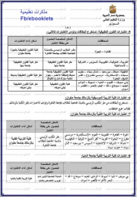 تنويه هام : الأماكن المعتمدة علي مستوي جمهورية مصر لدورات القدرات لطلاب الثانوية العامة الراغبين في الإلتحاق بكليات الفنون التطبيقية