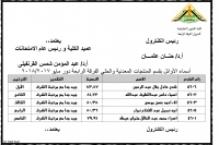 تهنئة الطلاب الاوائل بالفرقة الرابعة  بقسم المنتجات المعدنية والحلى