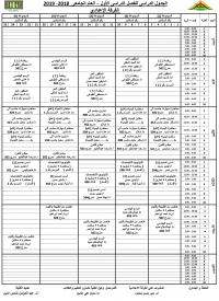 الجدول الدراسى للفرقة الاعدادية