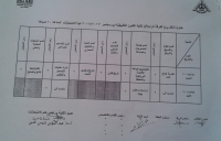 جدول الامتحانات النظرية لطلاب البكالوريوس دور ستمبر