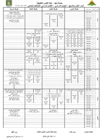 الجدول الدراسى لقسم الغزل والنسيج للترم الأول للعام الدراسى 2019/2020