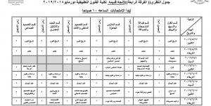 جدول النظرى الفرقة الرابعة