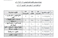 نظمت الادارة العامة لرعاية الشباب زيارات المعرض الكتاب 2026