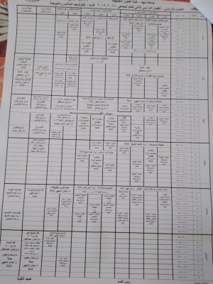 الجدول الدراسى للفصل الدراسى الثانى قسم تكنولوجيا الملابس والموضة