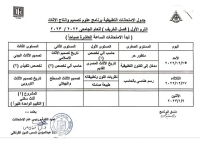 الجداول الامتحانية لبرنامج علوم تصميم وانتاج الاثاث بكلية الفنون التطبيقية بجامعة بنها للعام ٢٠٢٢-٢٠٢٣