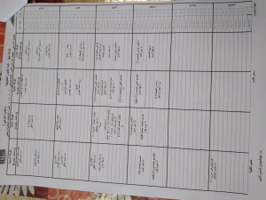 الجدول الدراسى للفصل الدراسى الثانى قسم المنتجات المعدنية والحلى